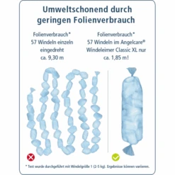 Angelcare® Luieremmer Class Ic XL Inclusief Zeven Navulcassettes 10 Angelcare® Luieremmer Class Ic XL Inclusief Zeven Navulcassettes -Winkel Voor Babyproducten angelcare luieremmer class ic xl inclusief zeven navulcassettes a293247 3