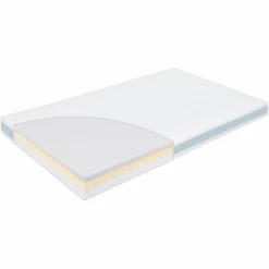 JULIUS ZÖLLNER Jeugdmatras Dr.Lübbe Junior 90 X 200 Cm