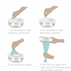 Spross Navulpatroon 6-pak -Winkel Voor Babyproducten spross navulpatroon 6 pak a312767 2