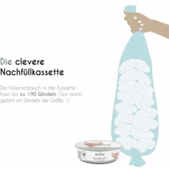 Spross Navulpatroon 6-pak -Winkel Voor Babyproducten spross navulpatroon 6 pak a312767 3